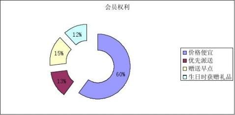 智能手机市场调查报告 2025年用户需求与竞争格局分析