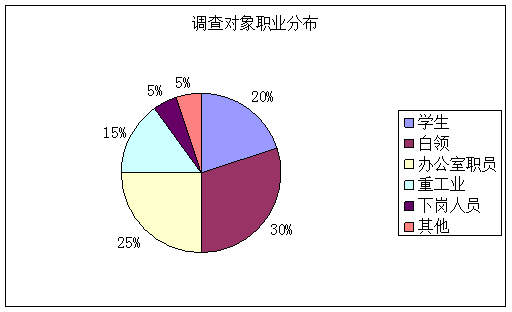 果汁饮料市场现状、趋势与未来展望调查报告